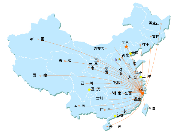 营销网络